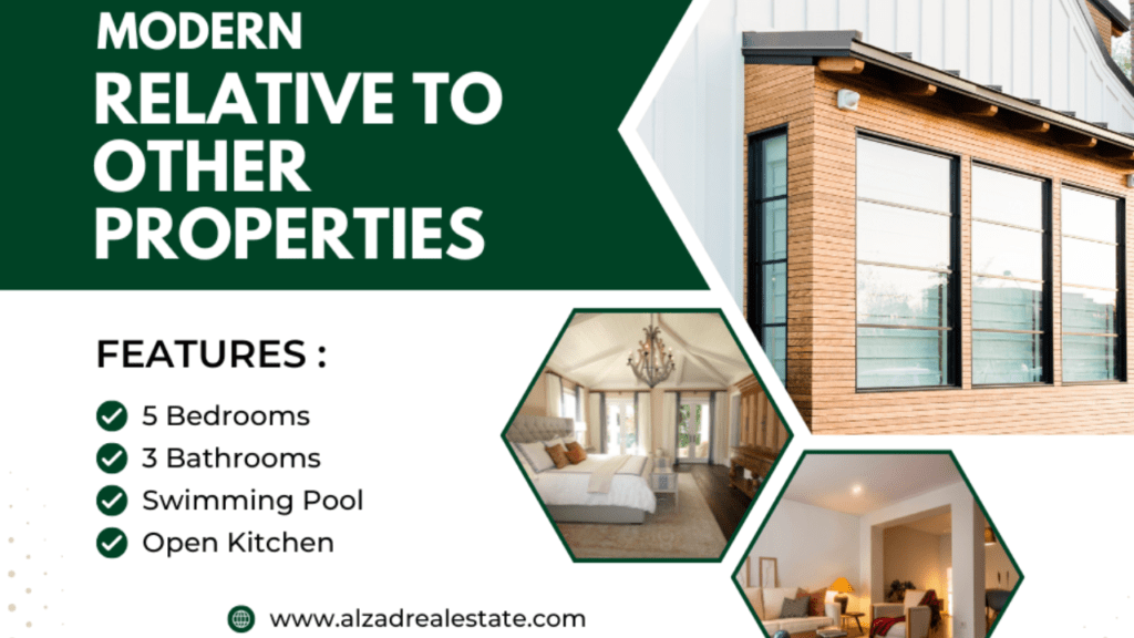Ten Strategies On The Ways We Can Look For The Two Bedroom House For Sale Near Me 3 Brown Modern Real Estate Two Hours Youtube Thumbnail